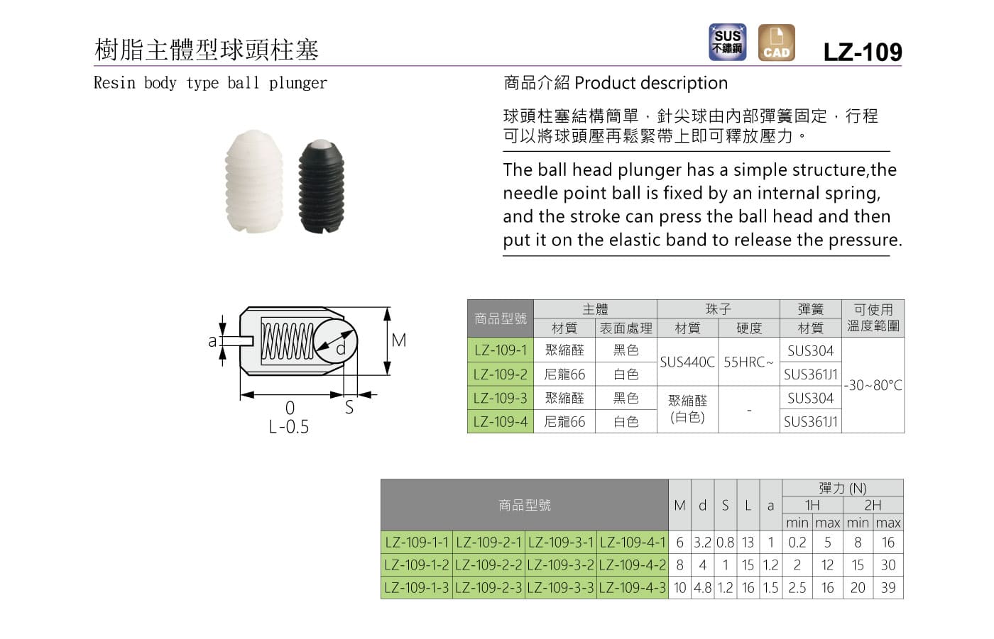 LZ-109 樹脂主體型球頭柱塞