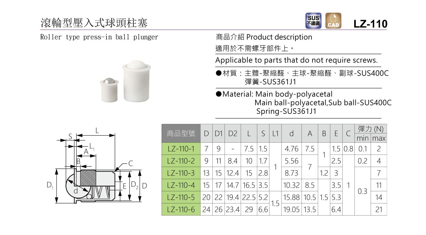 LZ-110 滾輪型壓入式球頭柱塞