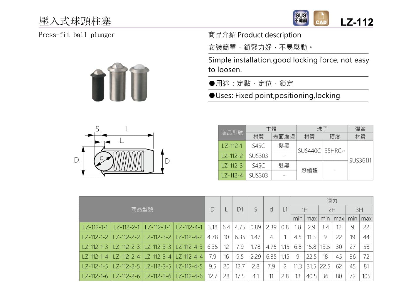 LZ-112 壓入式球頭柱塞