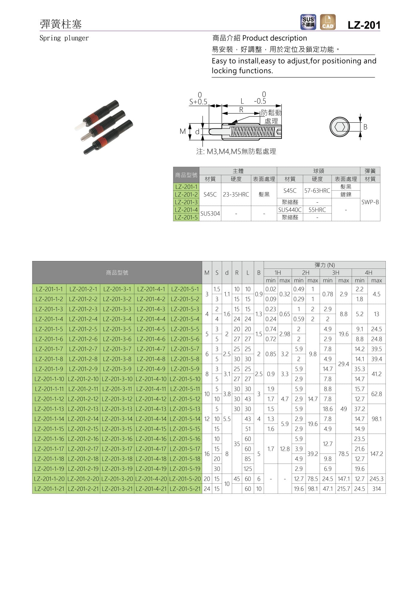 LZ-201 彈簧柱塞