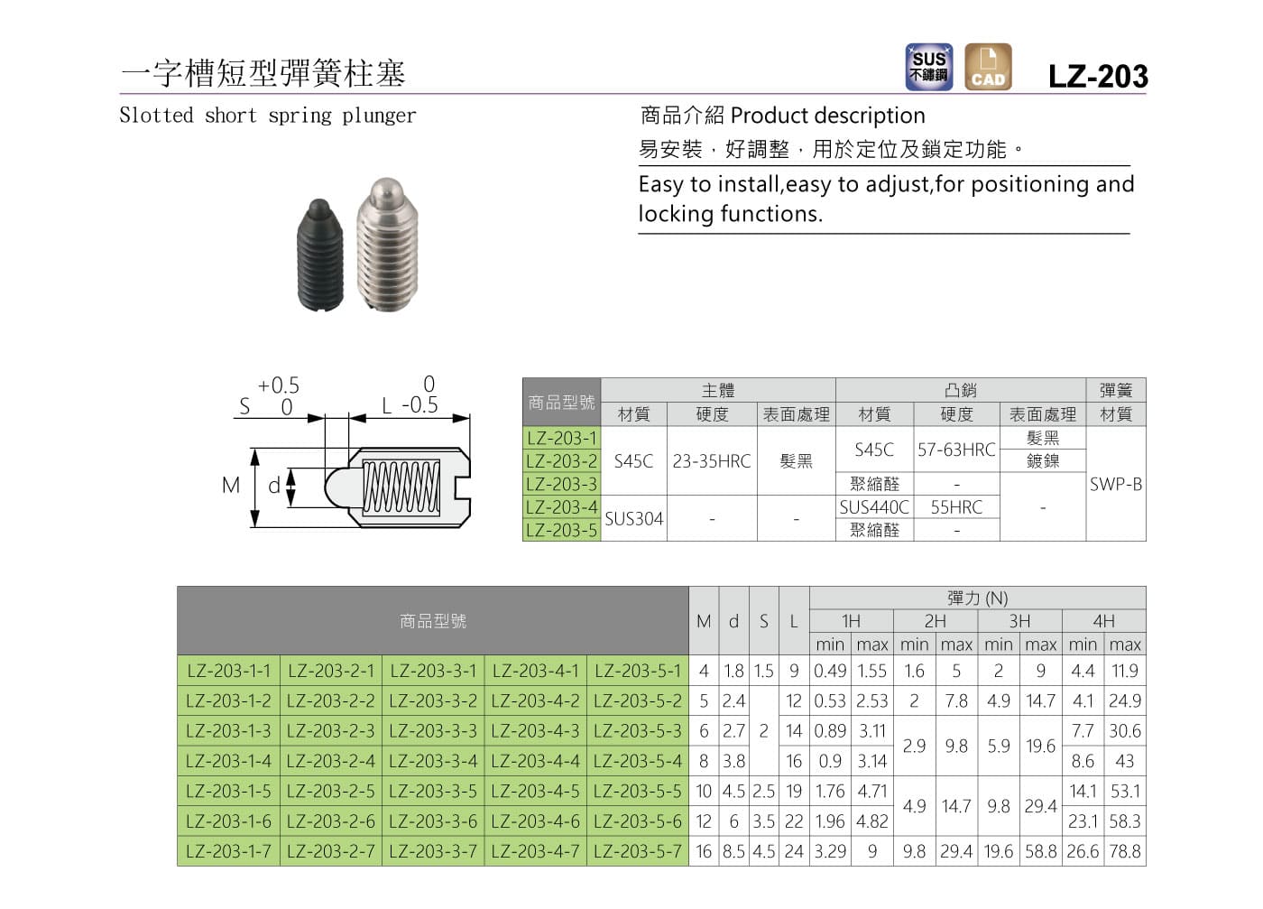 LZ-203 一字槽短型彈簧柱塞