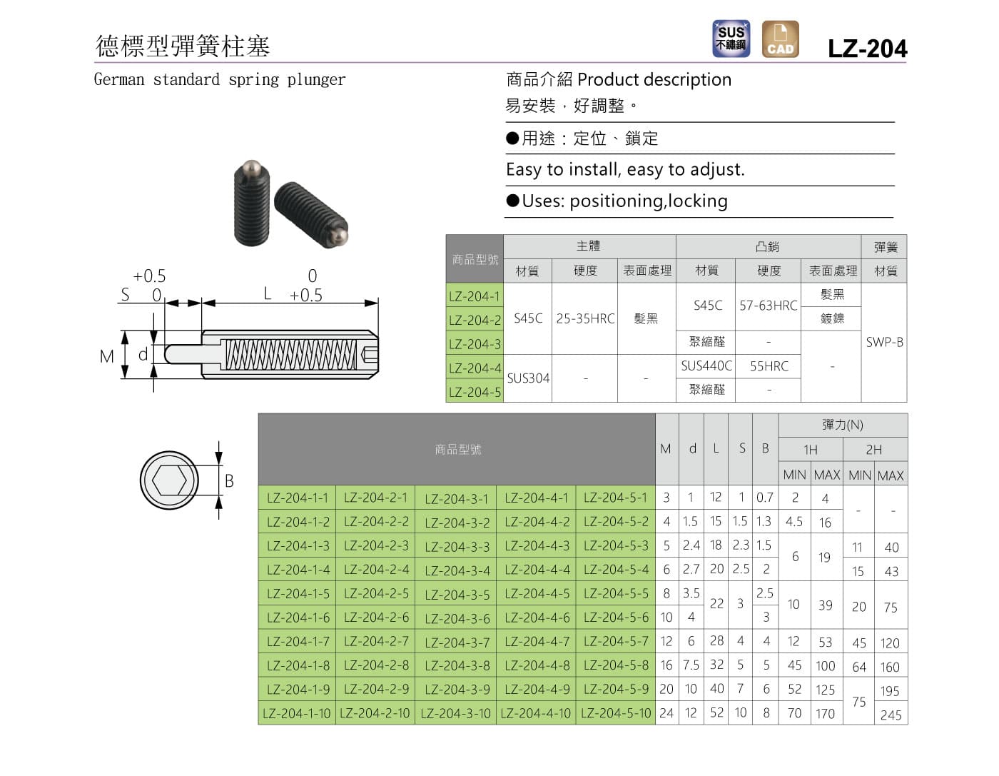 LZ-204 德標型彈簧柱塞