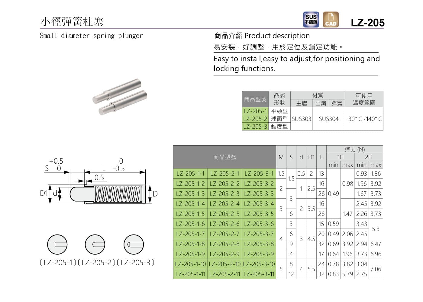 LZ-205 小徑彈簧柱塞