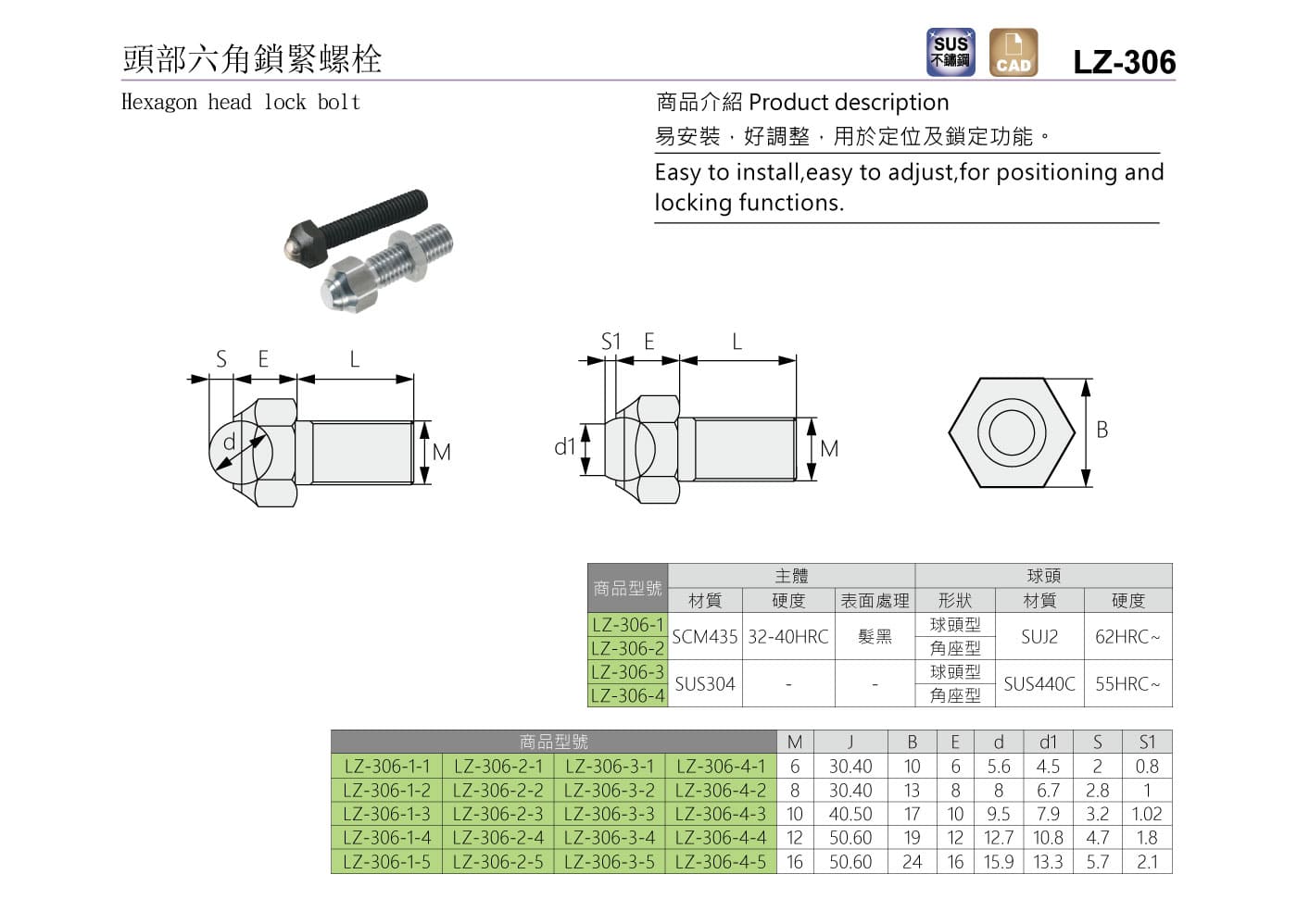 LZ-306 頭部六角鎖緊螺栓