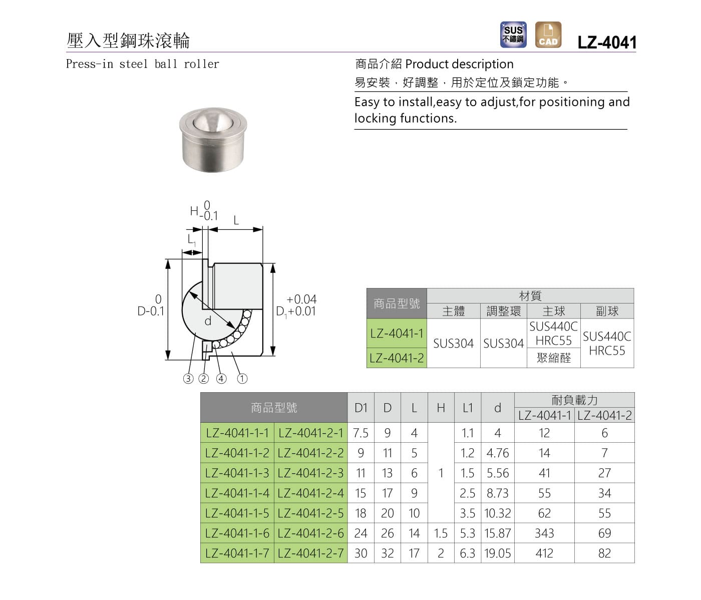 LZ-4041 壓入型鋼珠滾輪