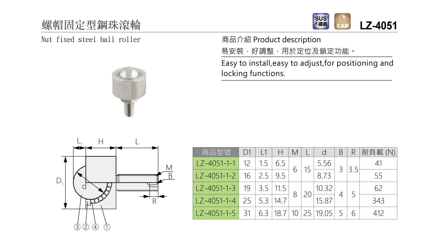 LZ-4051 螺帽固定型鋼珠滾輪