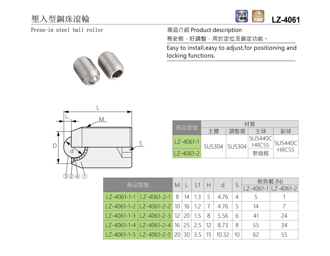 LZ-4061 壓入型鋼珠滾輪