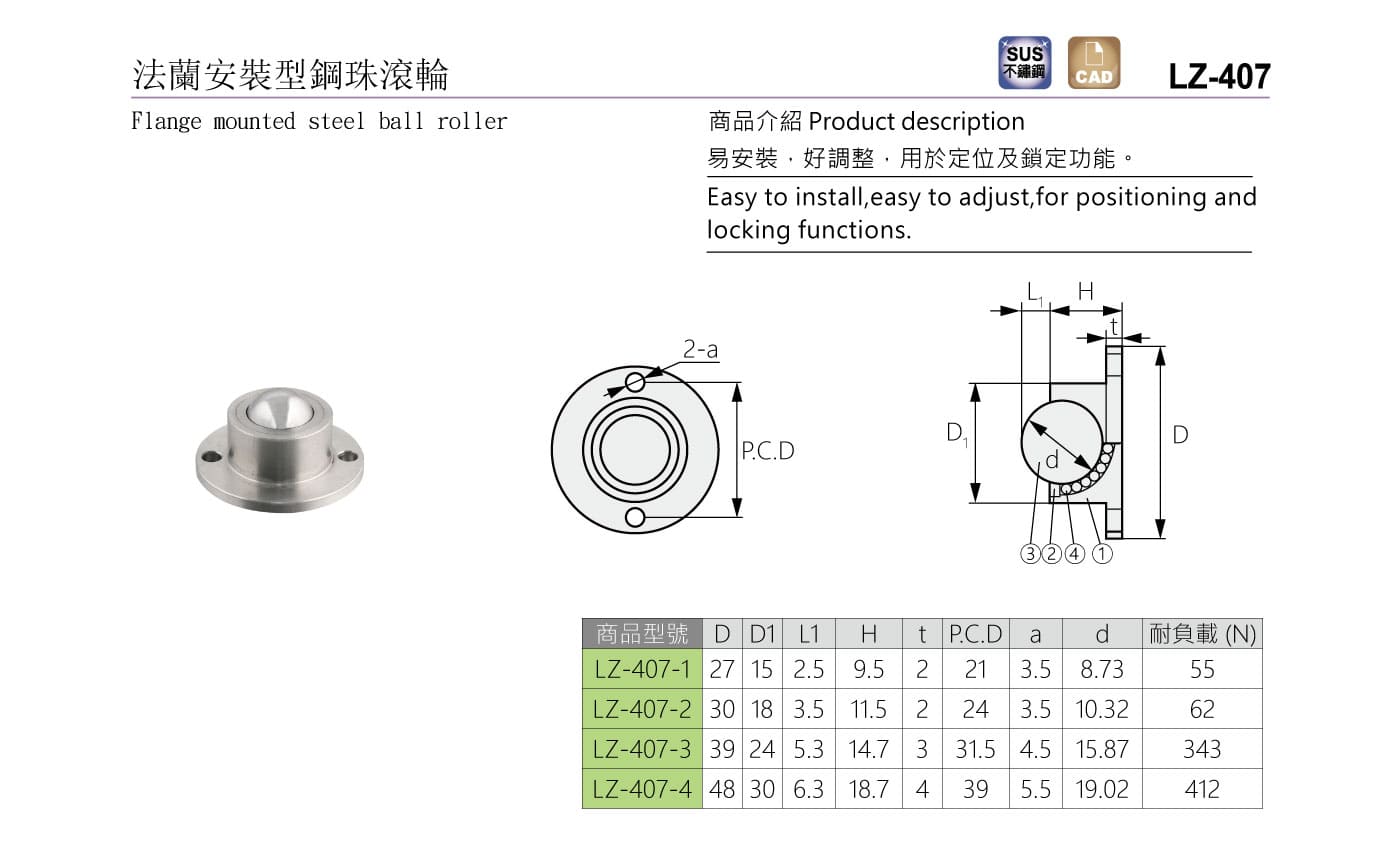 LZ-407 法蘭安裝型鋼珠滾輪