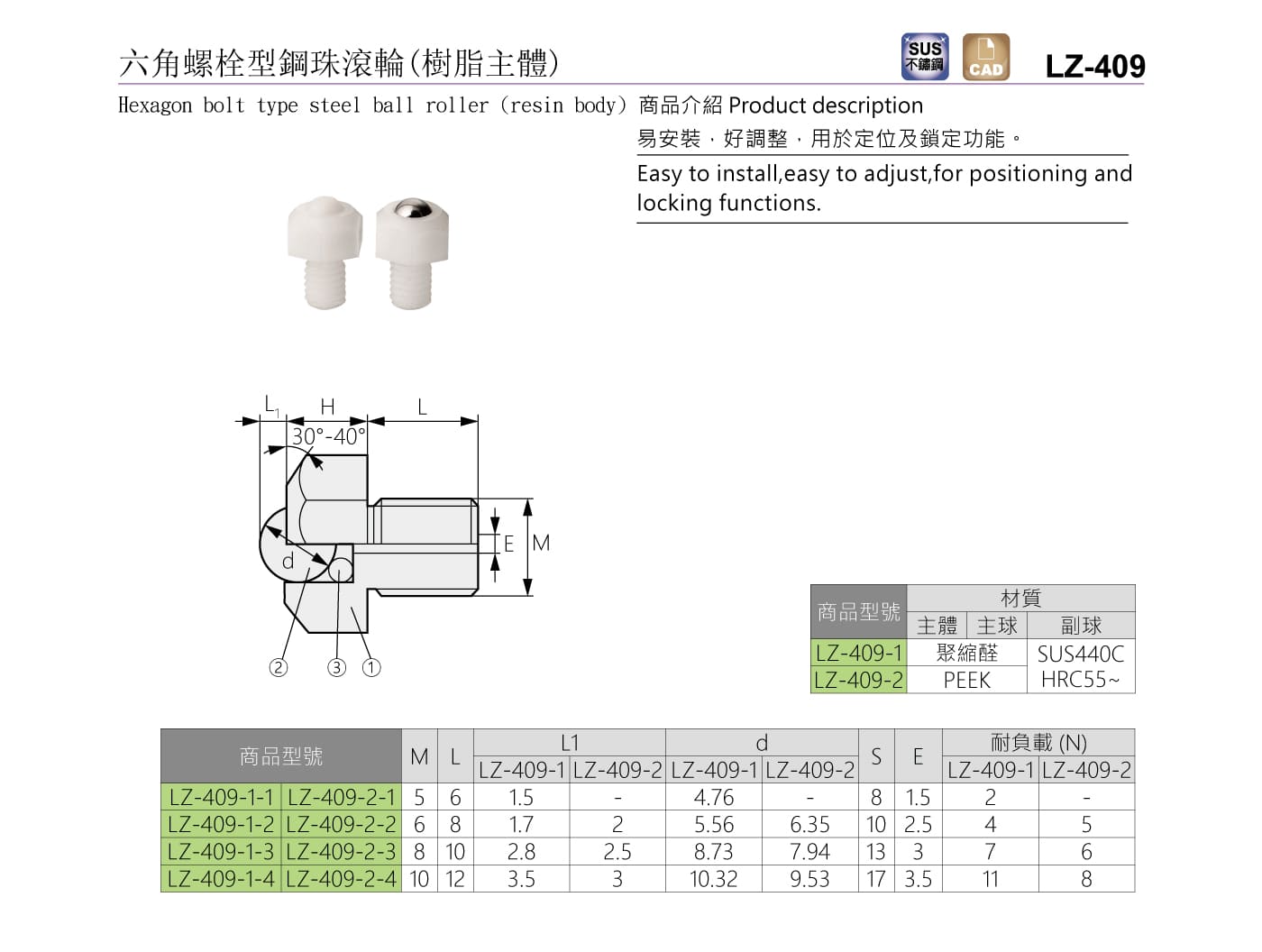 LZ-409 六角螺栓型鋼珠滾輪(樹脂主體)