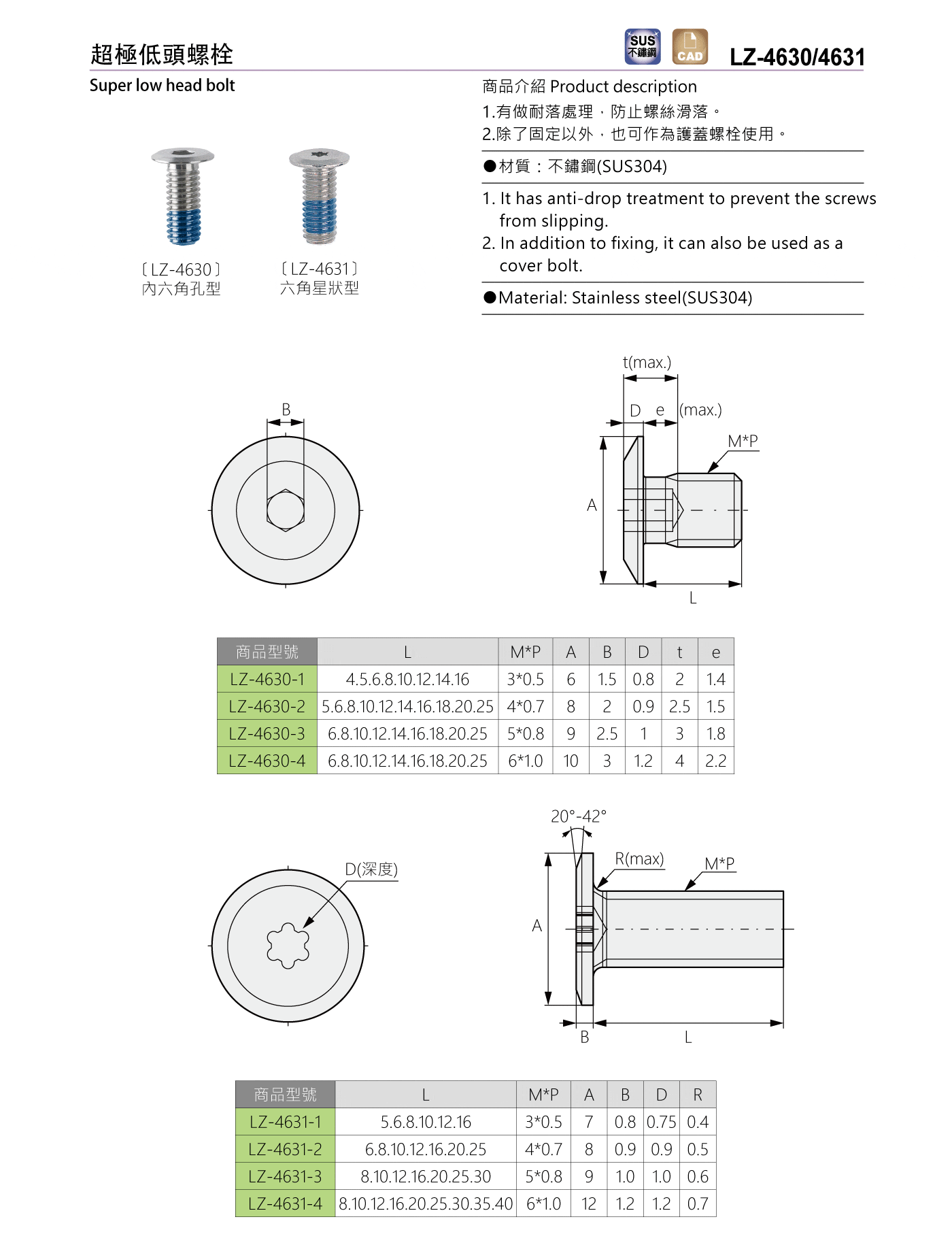 LZ-4630/4631 超極低頭螺栓