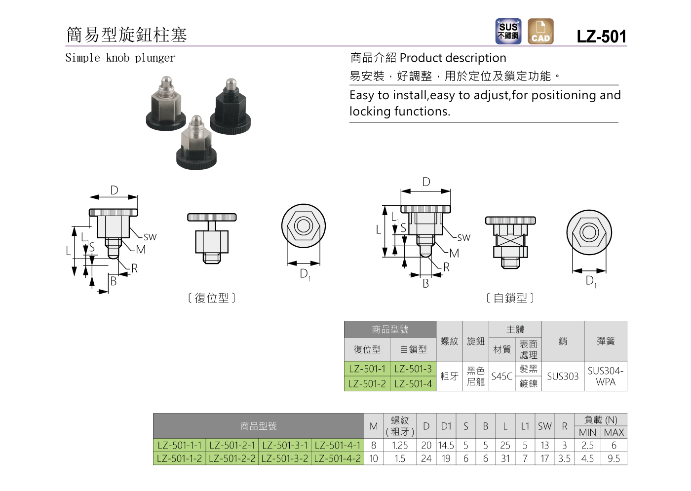 LZ-501 簡易型旋鈕柱塞