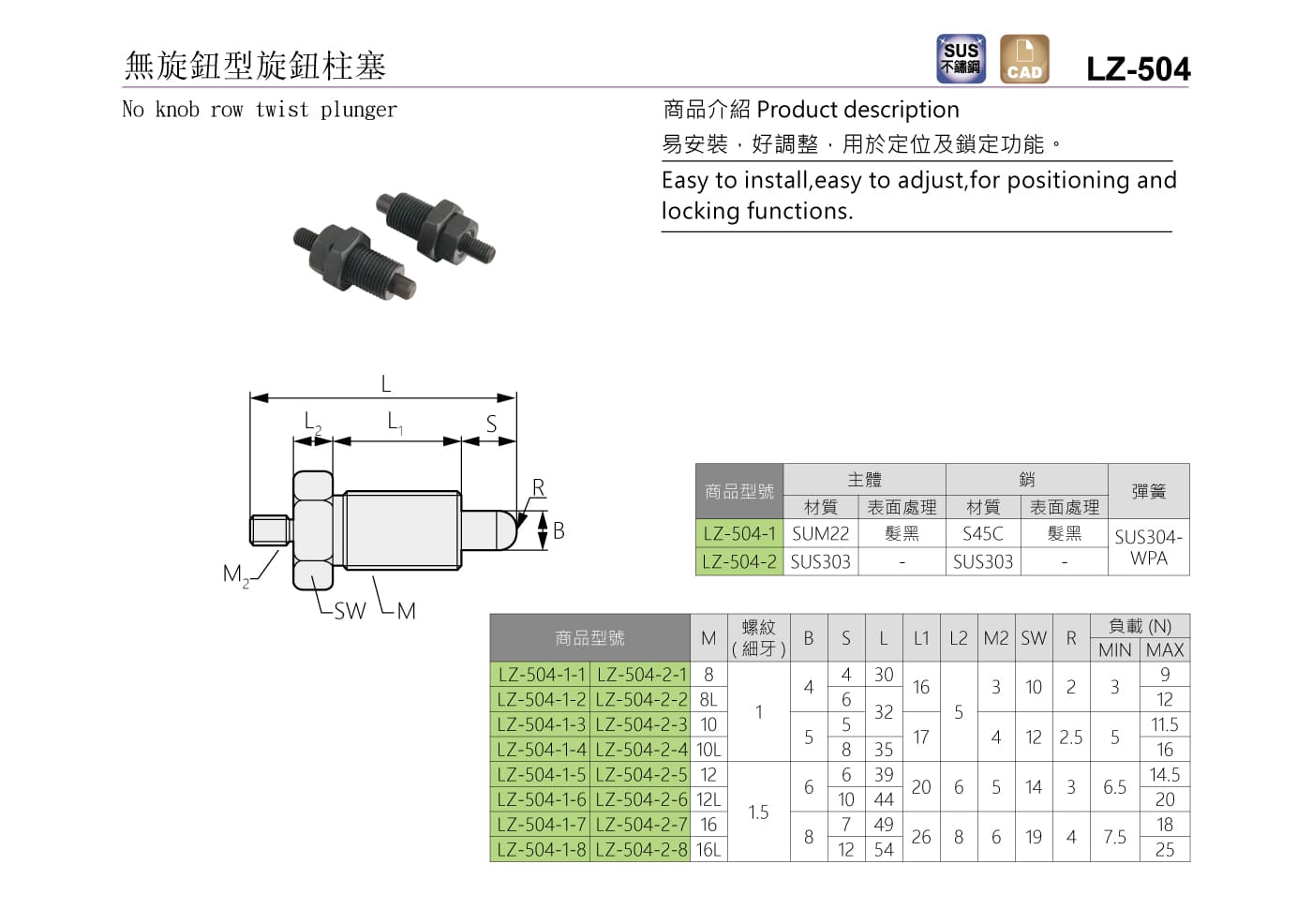 LZ-504 無旋鈕型旋鈕柱塞