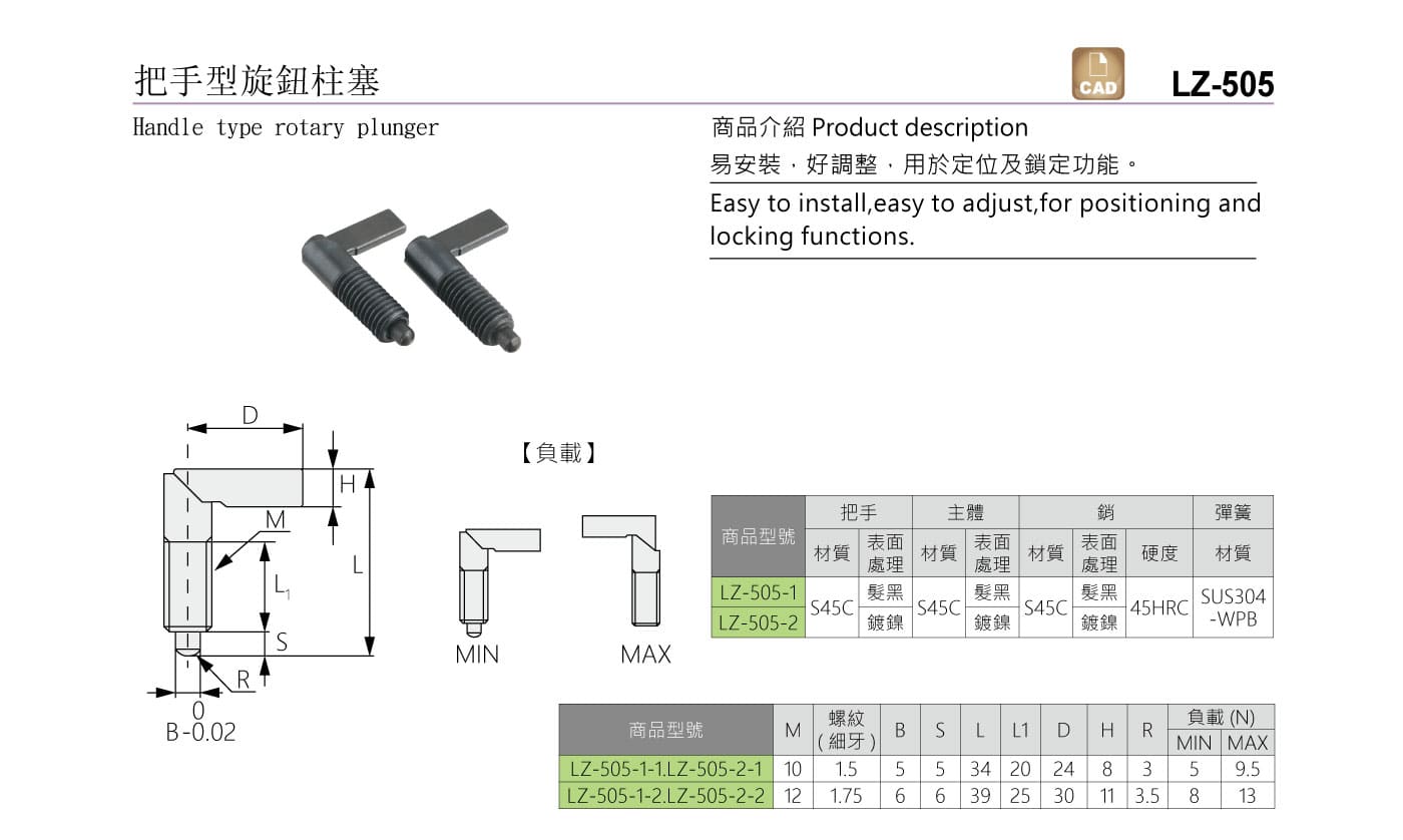 LZ-505 把手型旋鈕柱塞