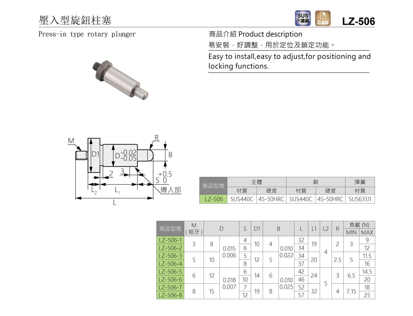 LZ-506 壓入型旋鈕柱塞