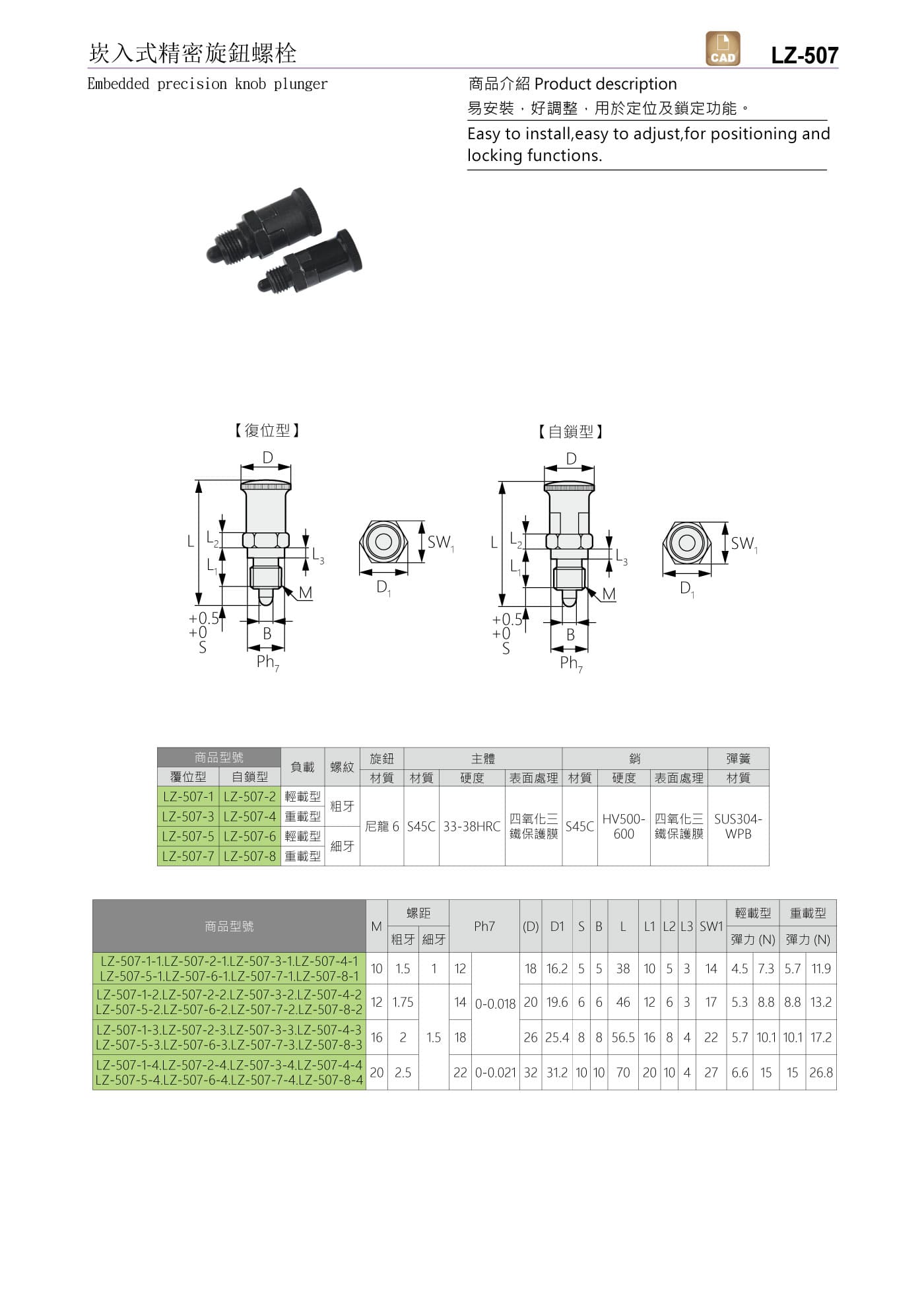 LZ-507 崁入式精密旋鈕螺栓