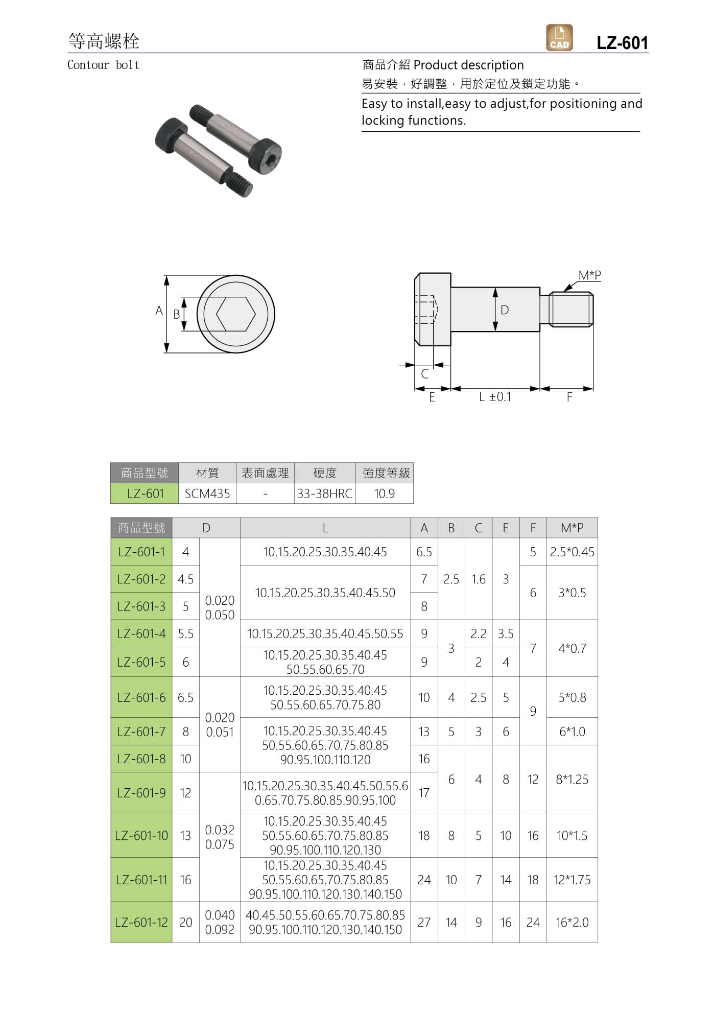 LZ-601 等高螺栓