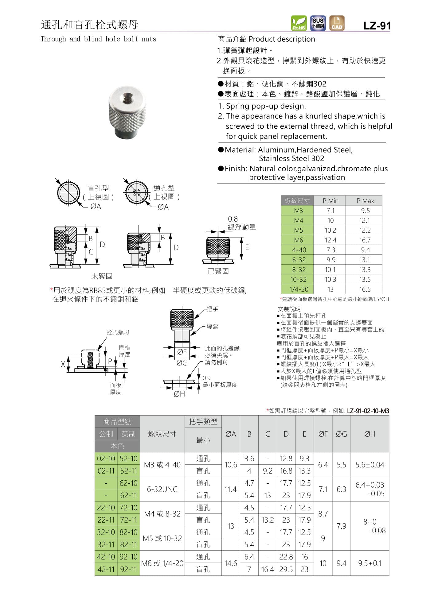 LZ-91 通孔和盲孔栓式螺母