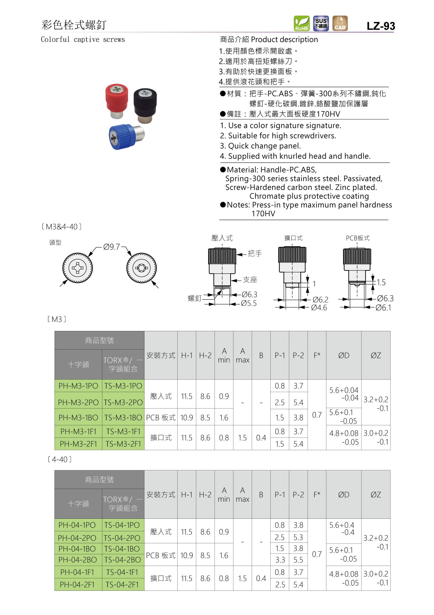 LZ-93 彩色栓式螺釘