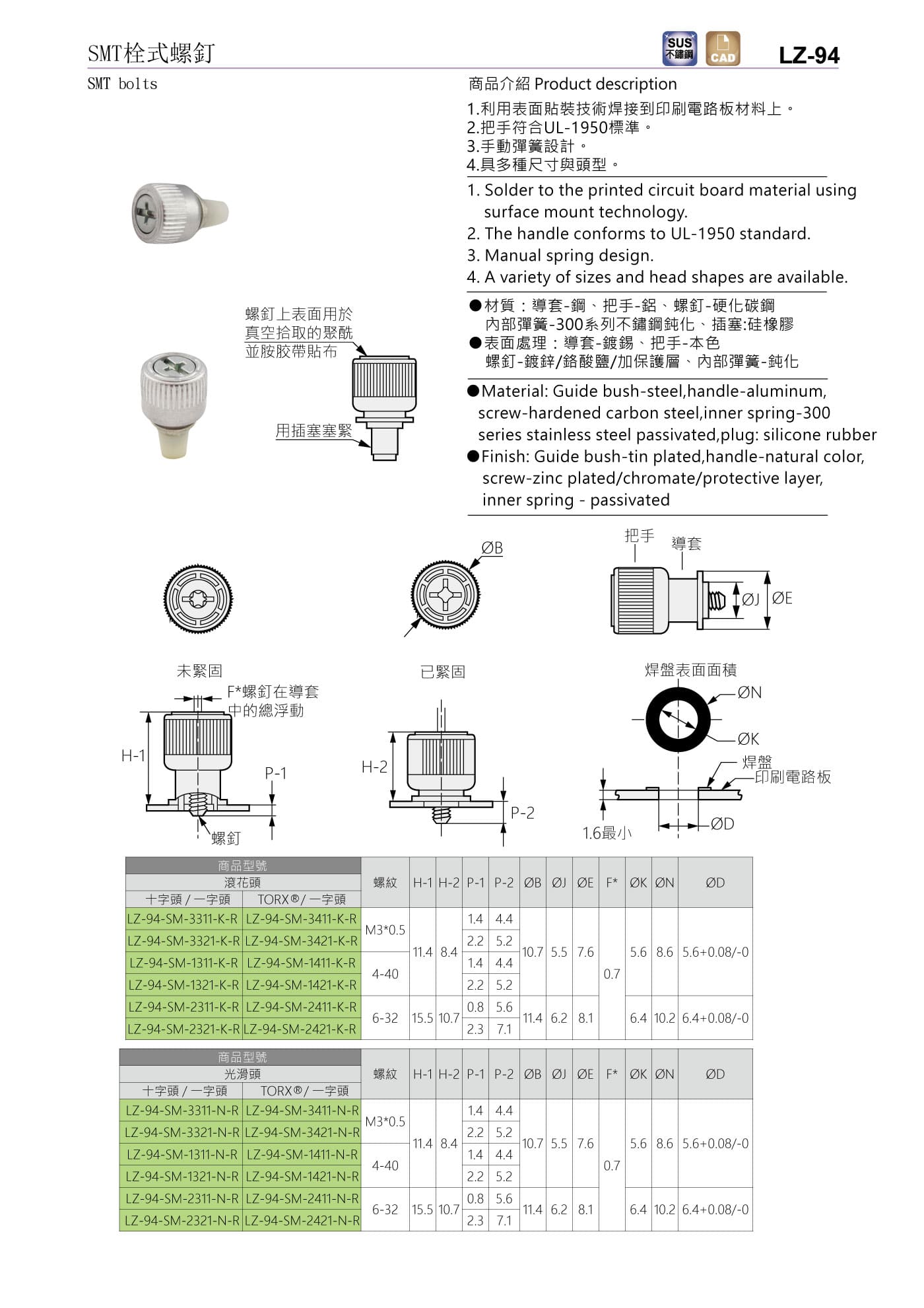 LZ-94 SMT栓式螺釘