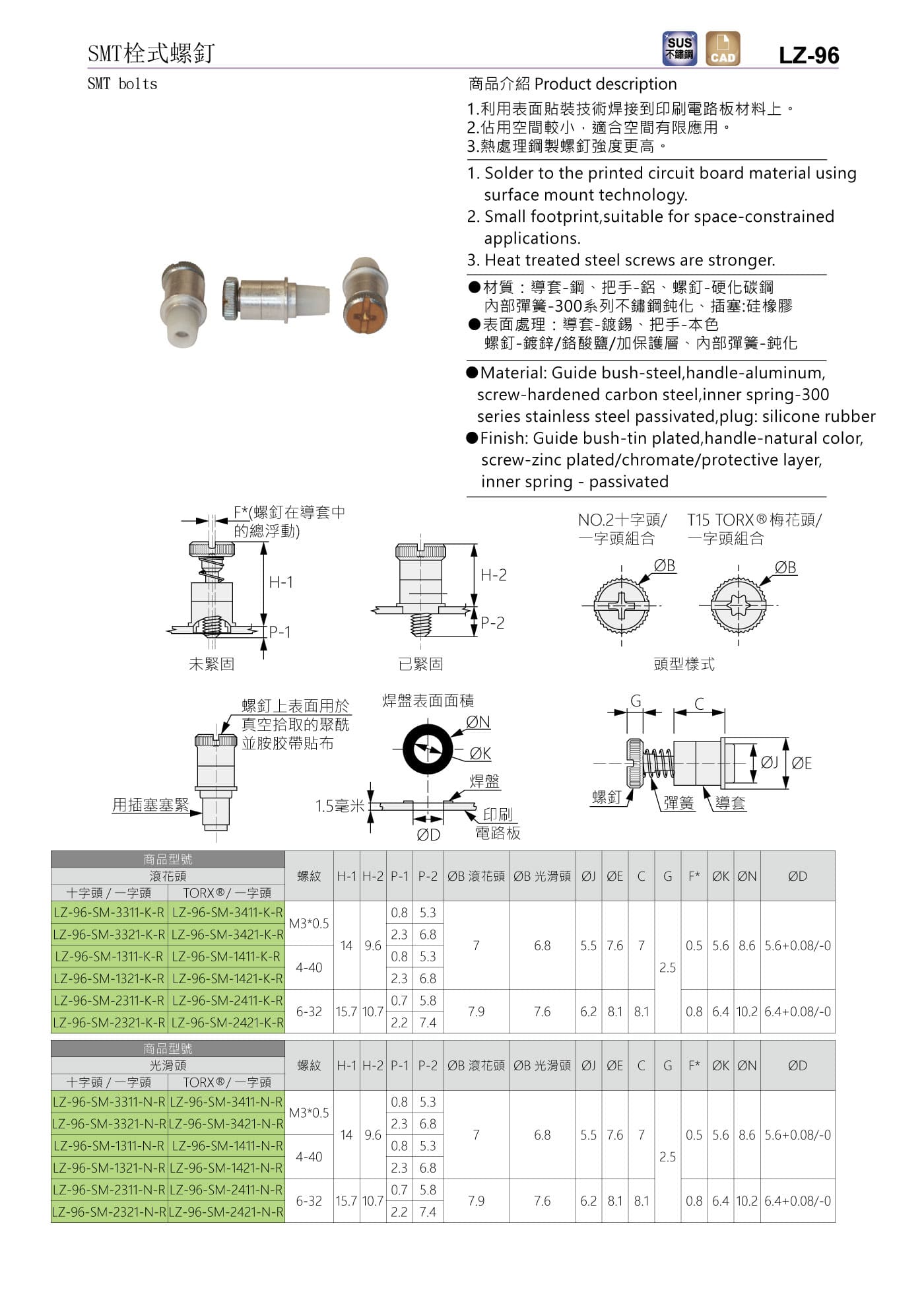 LZ-96 SMT栓式螺釘