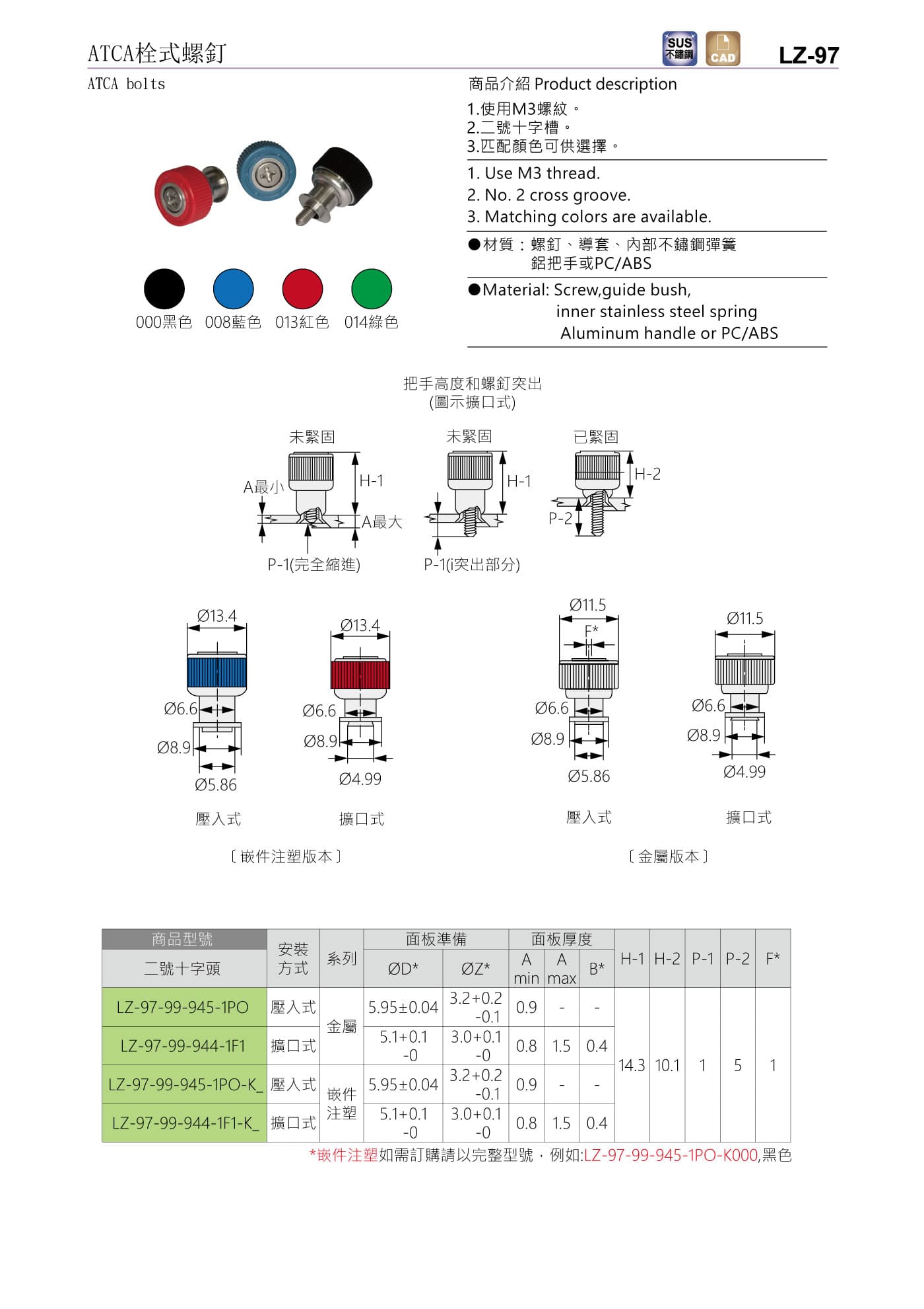 LZ-97 ATCA栓式螺釘