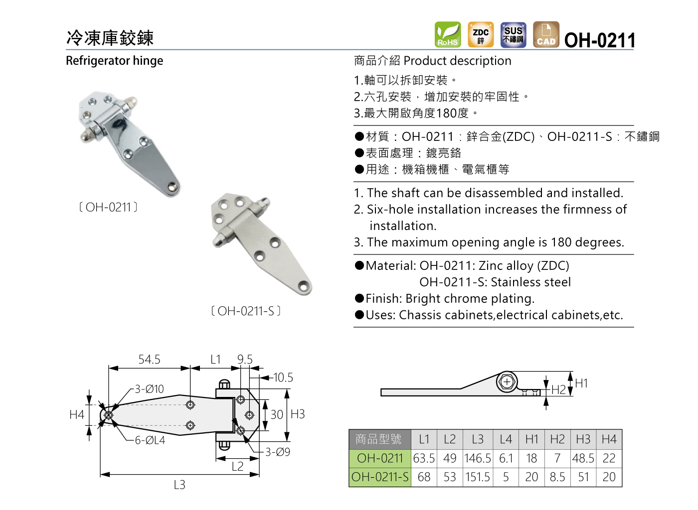 OH-0211 冷凍庫鉸鏈