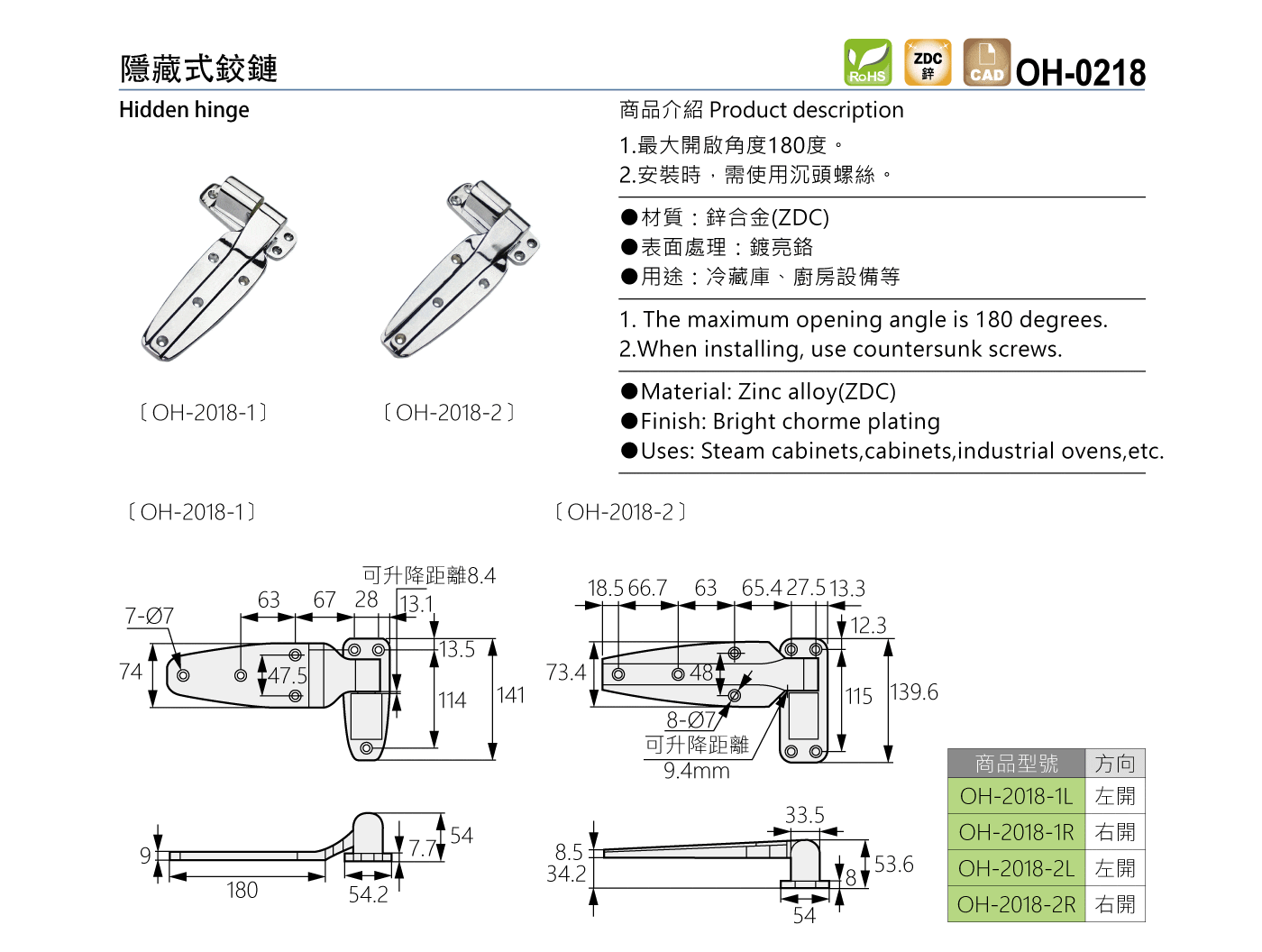 OH-0218 隱藏式鉸鏈