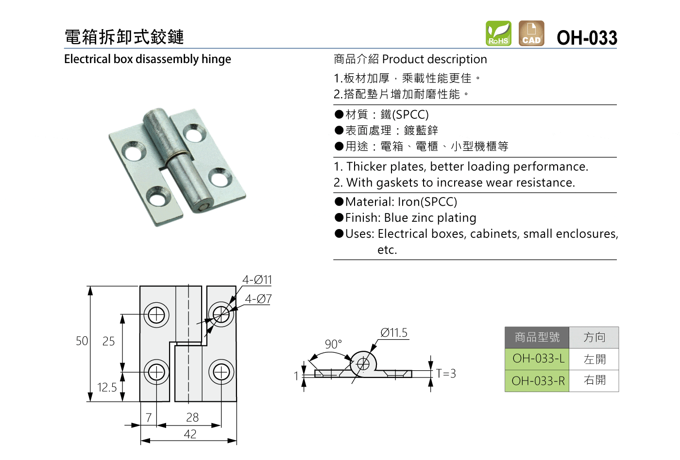 OH-033 電箱拆卸鉸鏈