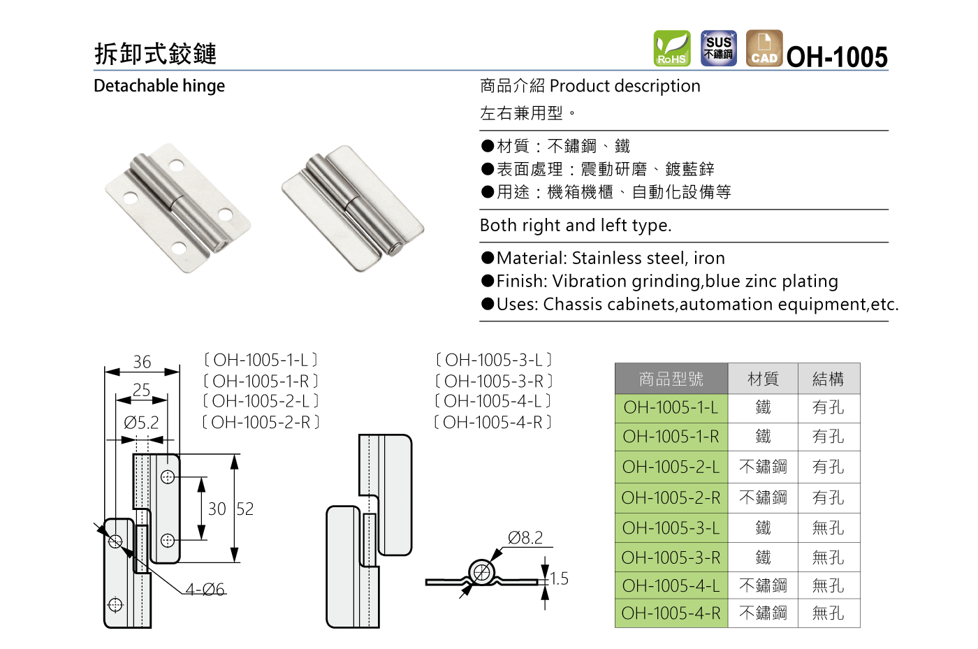 OH-1005 拆卸式鉸鏈