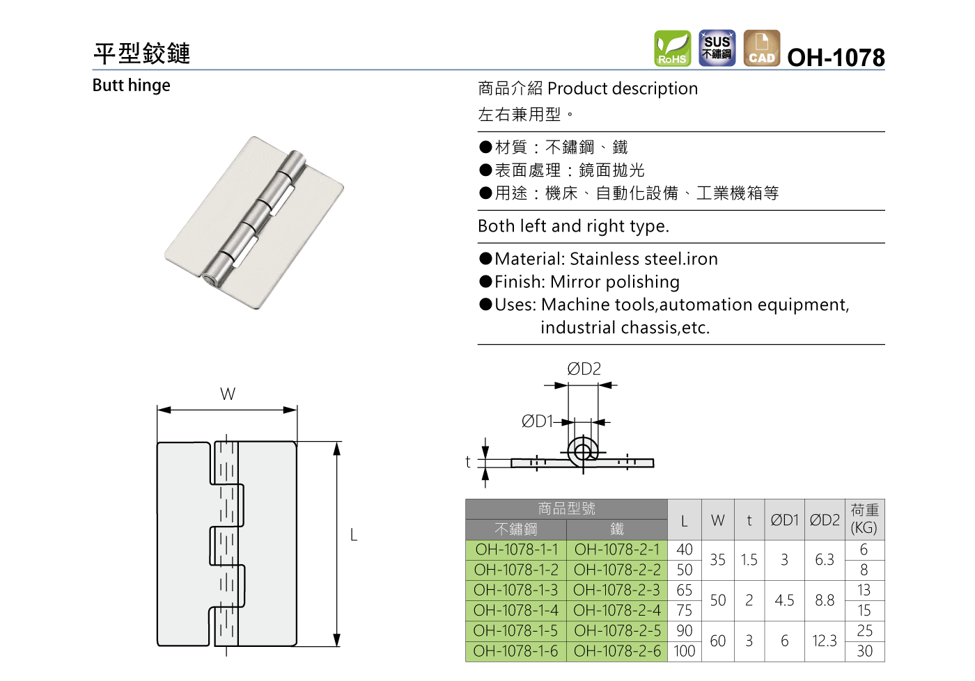 OH-1078 平型鉸鏈