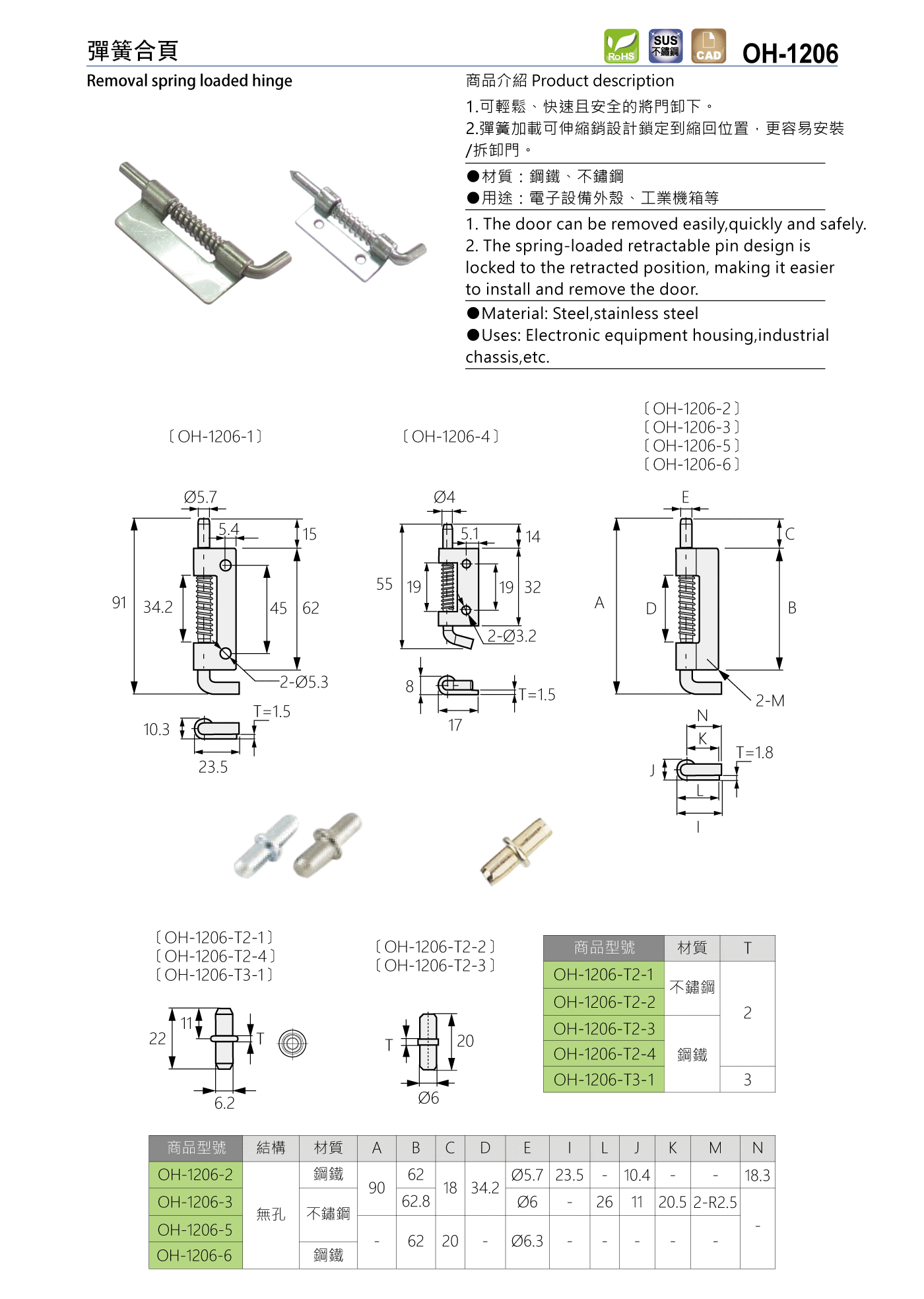 OH-1206 彈簧合頁