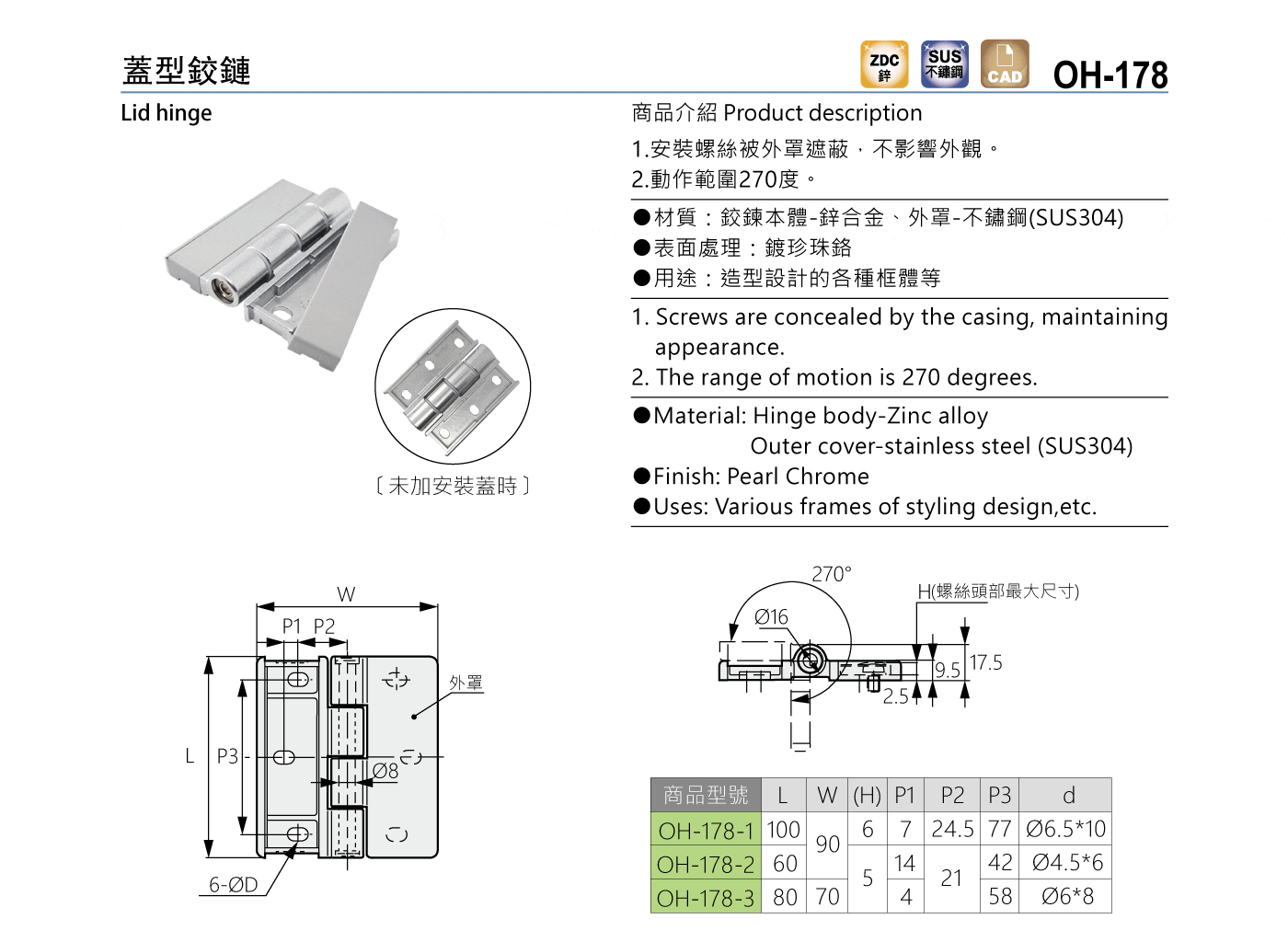 OH-178 蓋型鉸鏈