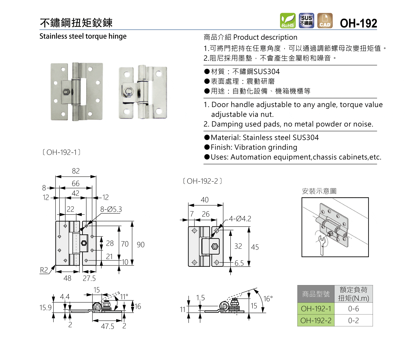 OH-192 不鏽鋼扭矩鉸鍊