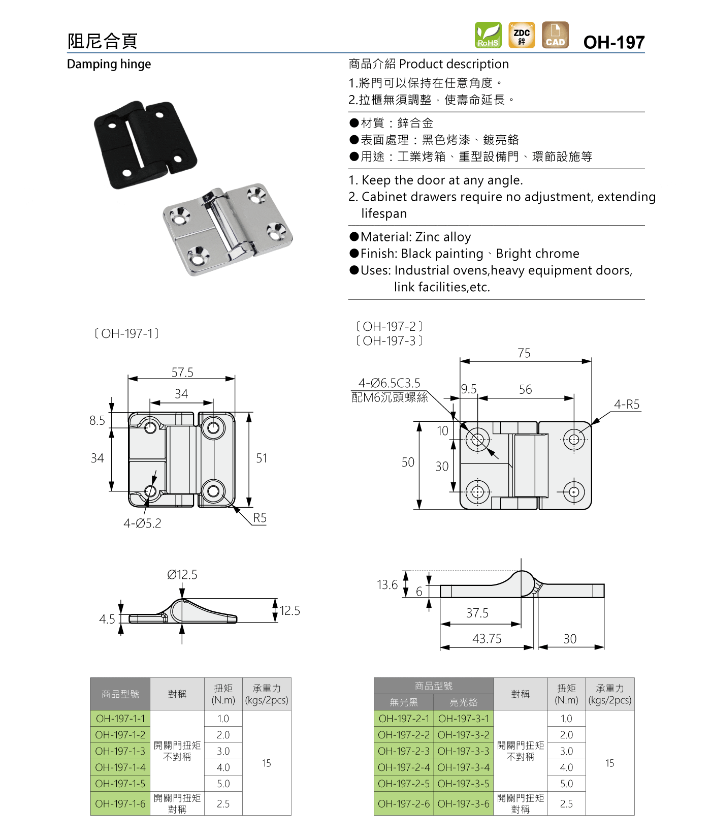 OH-197 阻尼合頁