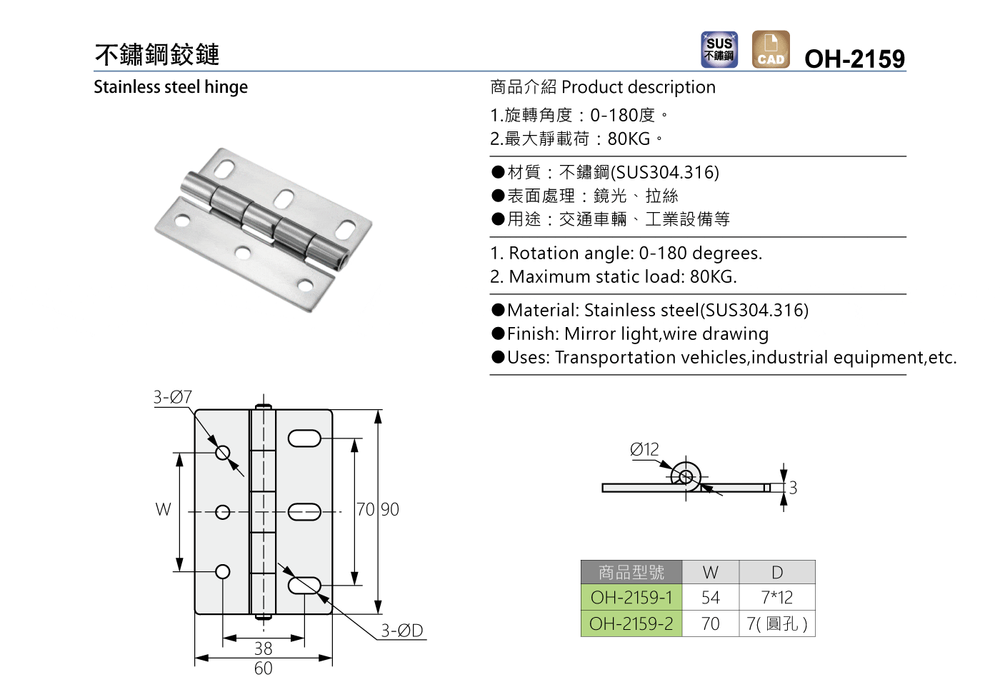 OH-2159 不鏽鋼鉸鏈