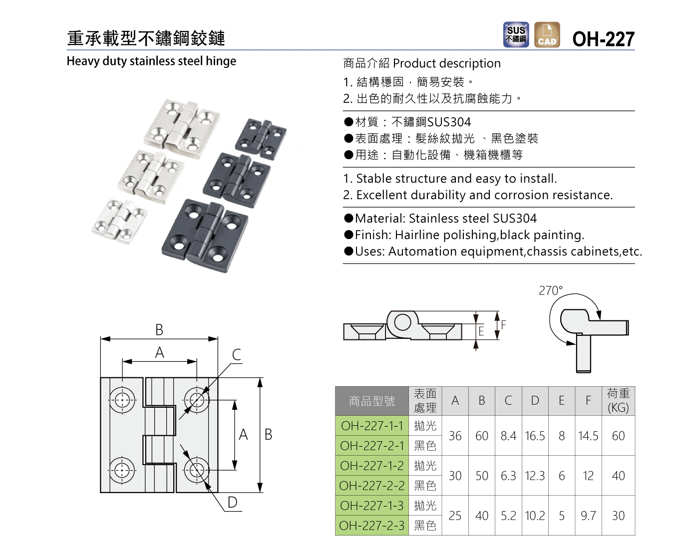 OH-227 重承載型不鏽鋼鉸鏈