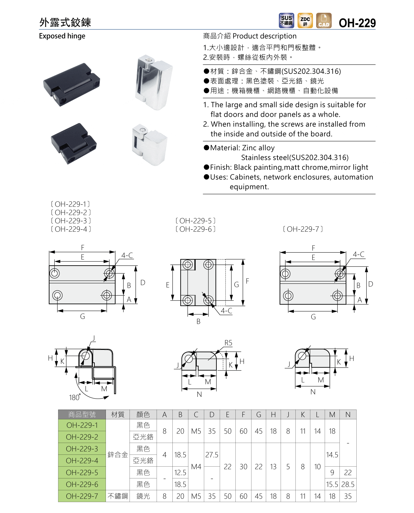 OH-229 外露式鉸鍊