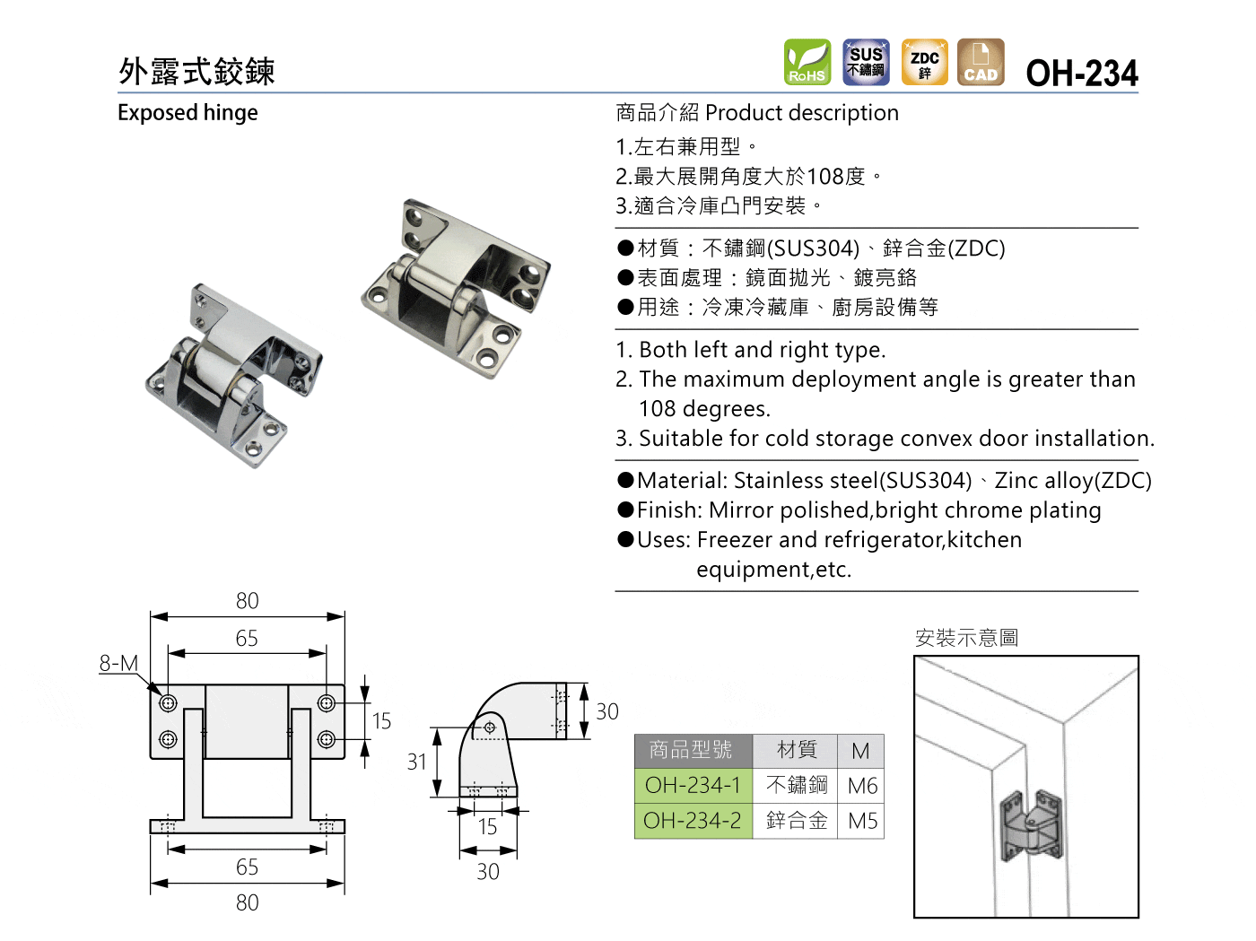 OH-234 外露式鉸鍊