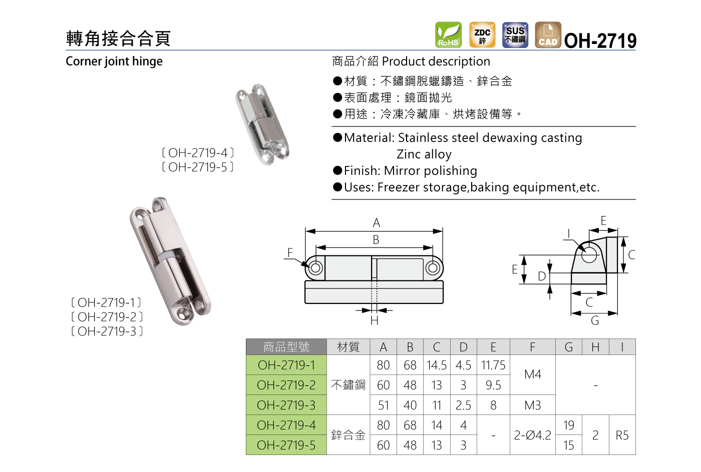 OH-2719 轉角接合合頁