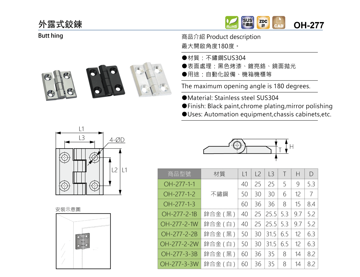 OH-277 外露式鉸鍊