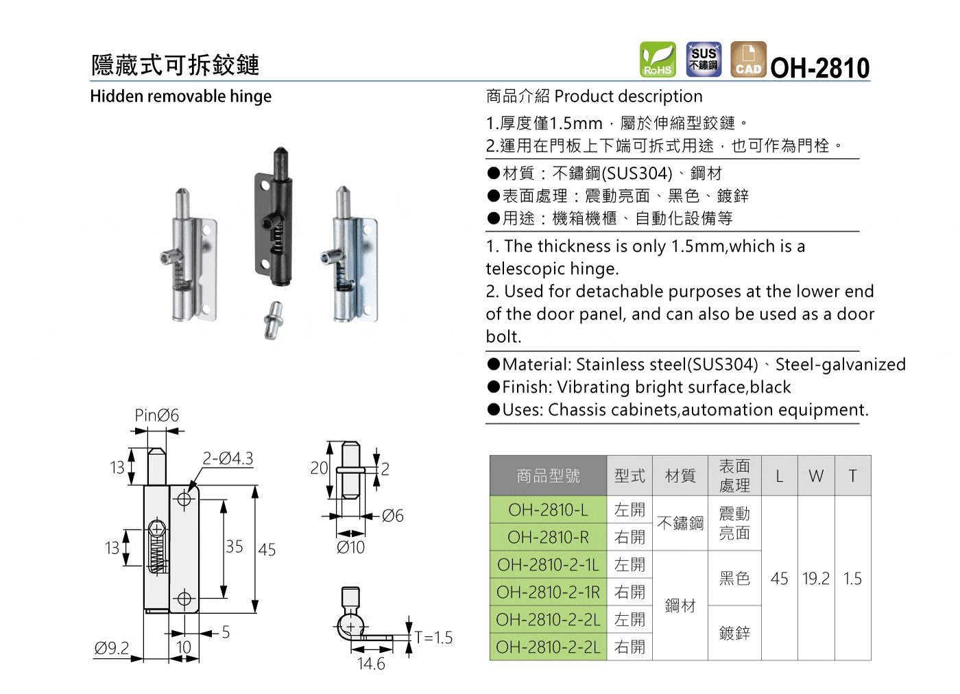 OH-2810 隱藏式可拆鉸鏈