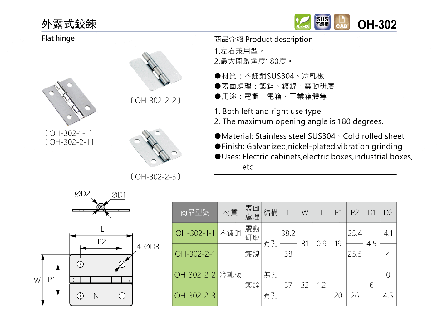 OH-302 外露式鉸鍊