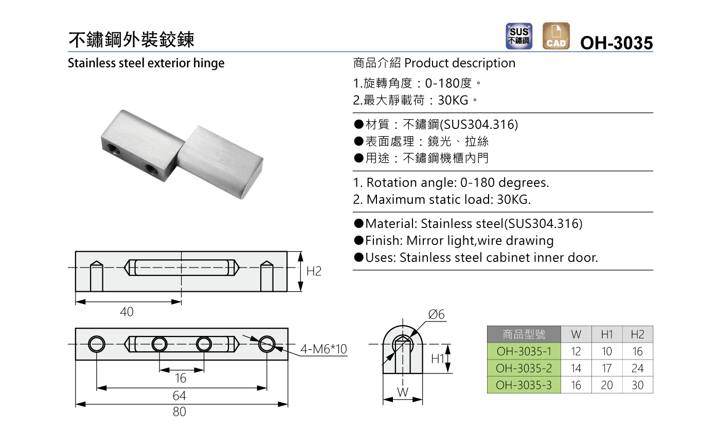 OH-3035 不鏽鋼外裝鉸鍊