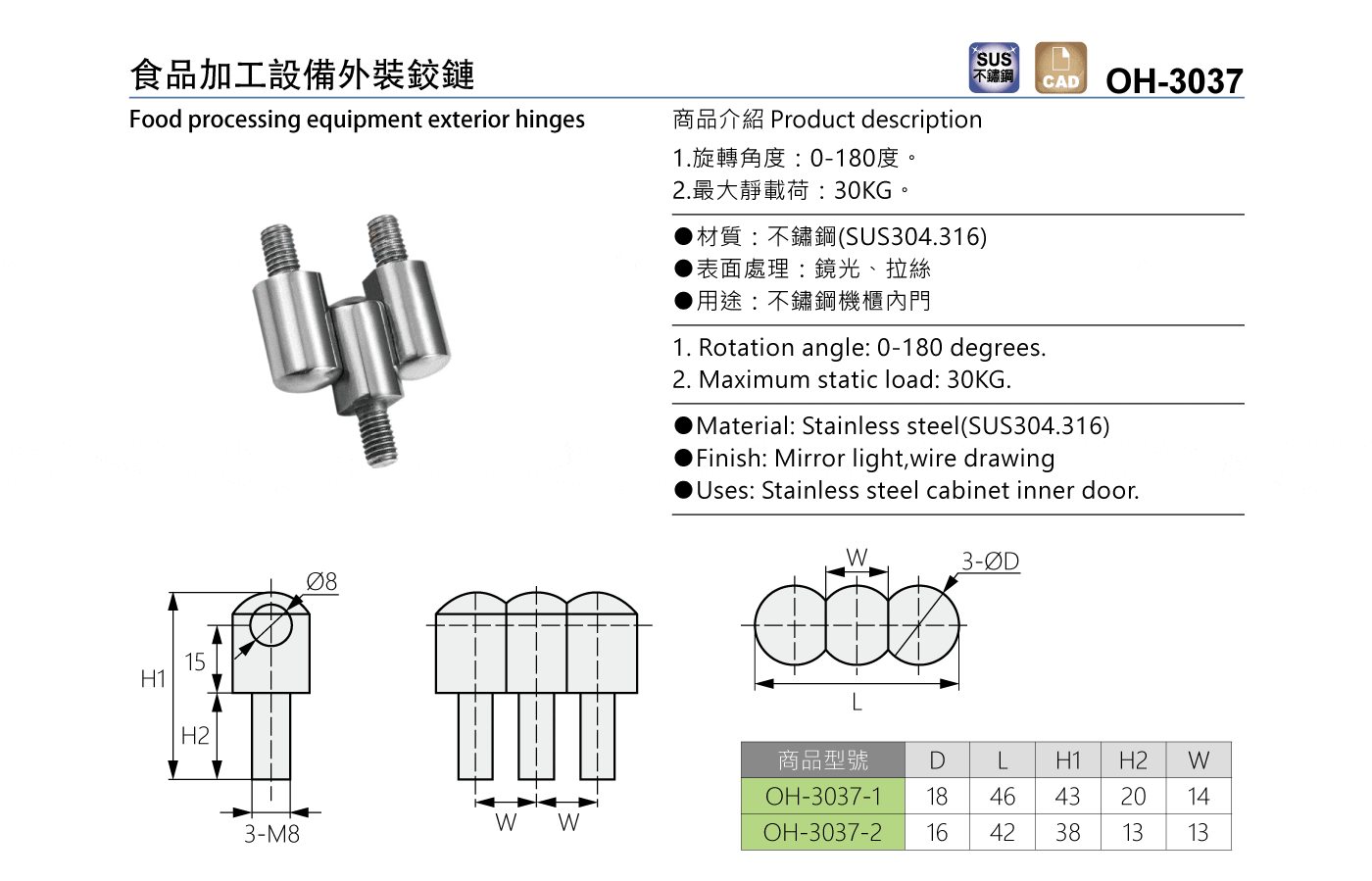 OH-3037 食品加工設備外裝鉸鏈