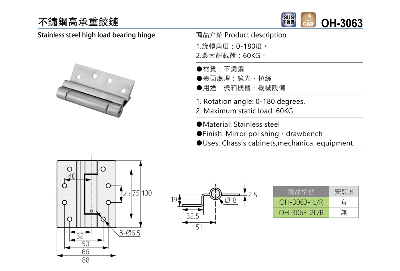 OH-3063 不鏽鋼高承重鉸鏈