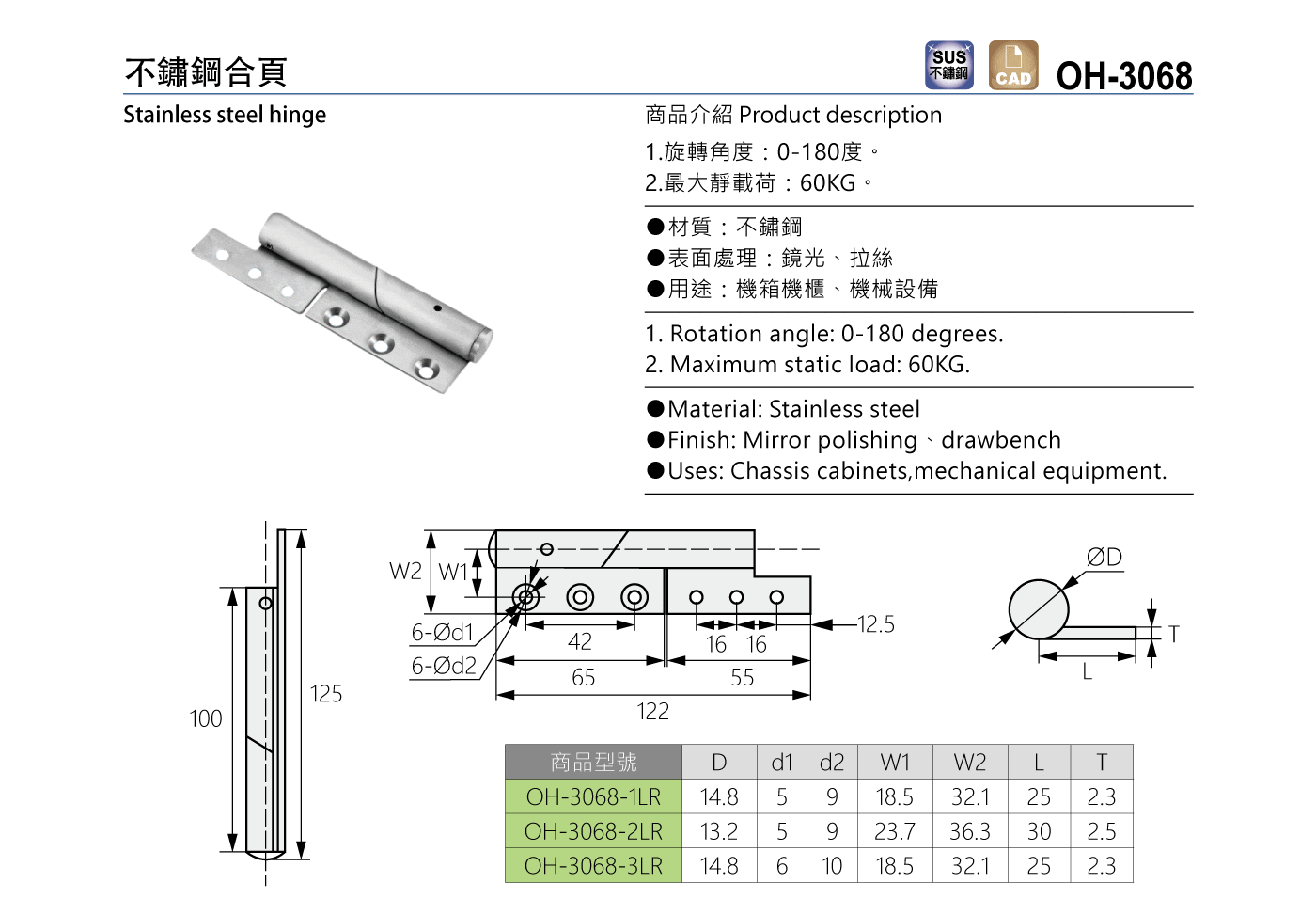 OH-3068 不鏽鋼合頁