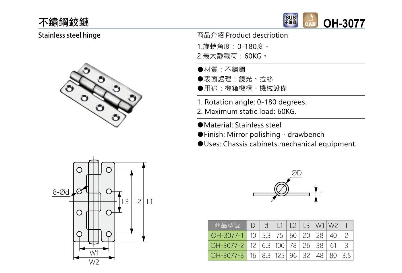 OH-3077 不鏽鋼鉸鏈