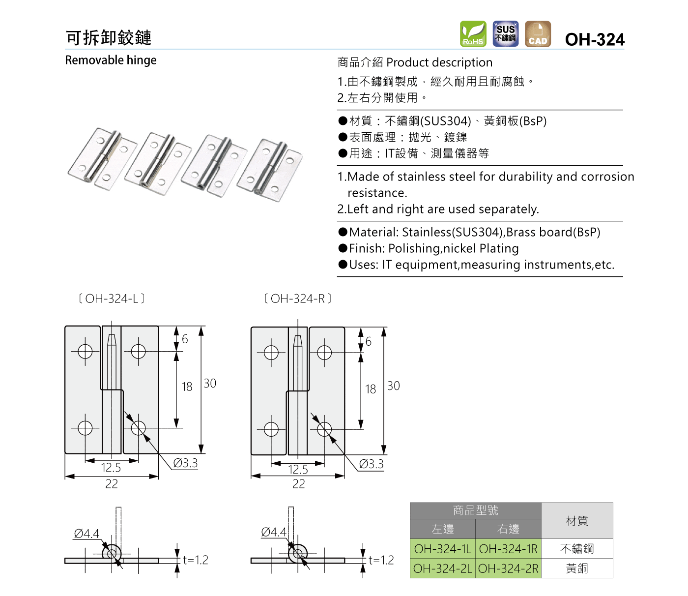 OH-324 可拆卸鉸鏈