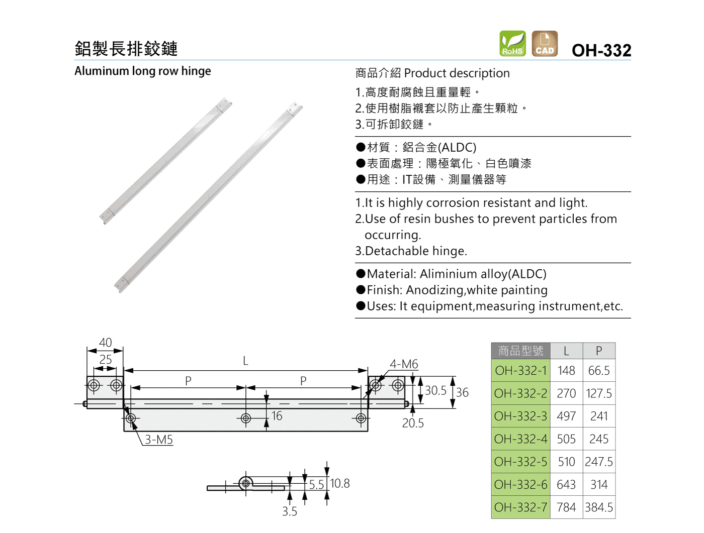 OH-332 鋁製長排鉸鏈