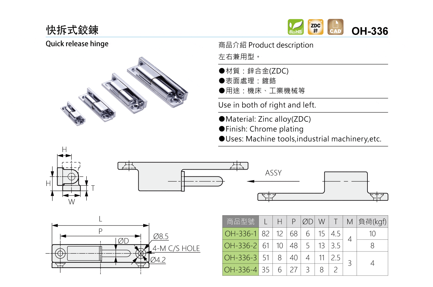 OH-336 隱藏式鉸鍊